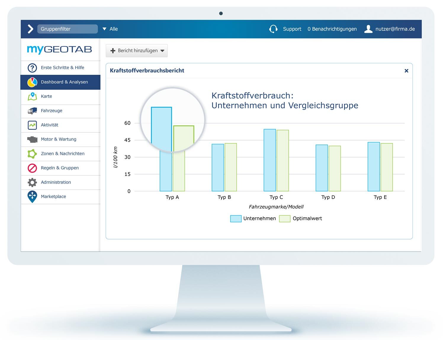 MyGeotab-Dashboard auf einem Computermonitor, der den Bericht zum Kraftstoffverbrauch anzeigt