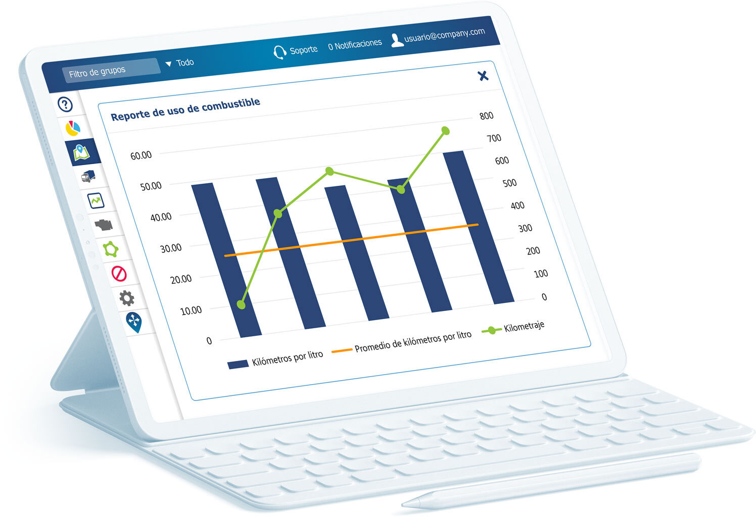 Informe de consumo de combustible en MyGeotab en una tableta blanca
