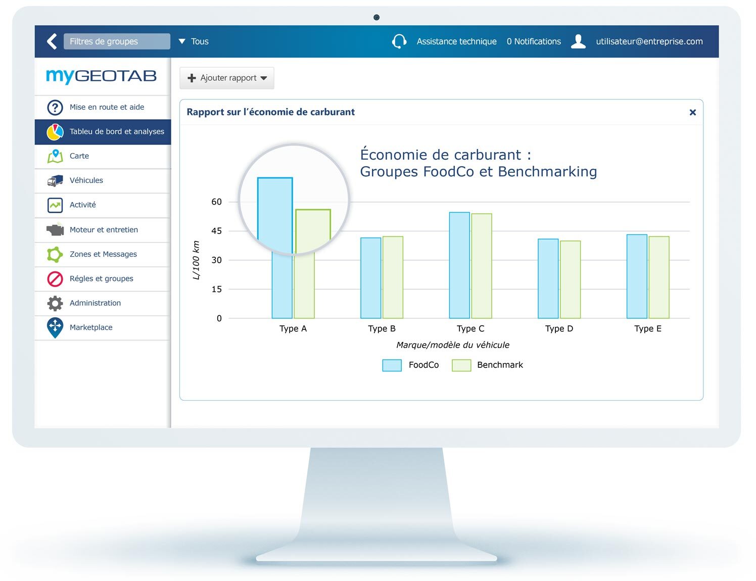 Tableau de bord MyGeotab sur un écran d’ordinateur affichant le rapport sur l’économie de carburant