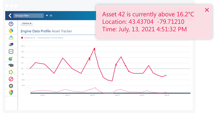 Asset condition alert in MyGeotab Engine data profile asset tracker graph showing temperature warning
