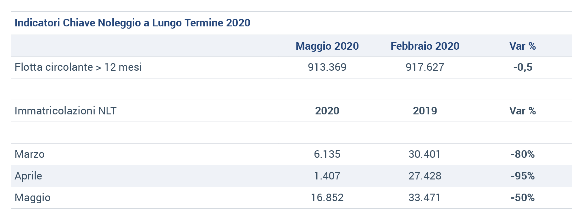 contenuto2