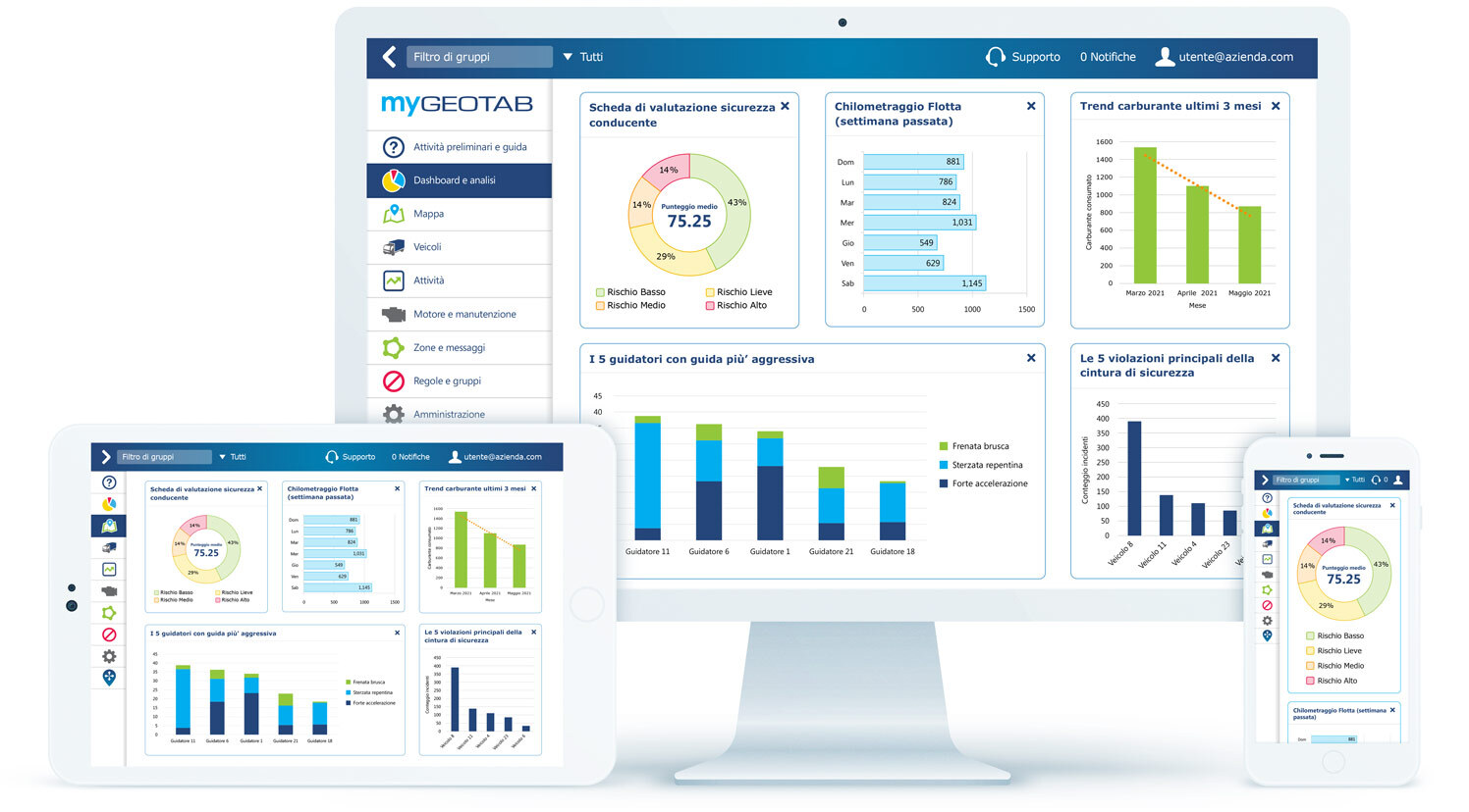 L’immagine rappresenta la piattaforma digitale aperta di Geotab su desktop, portatile e smartphone