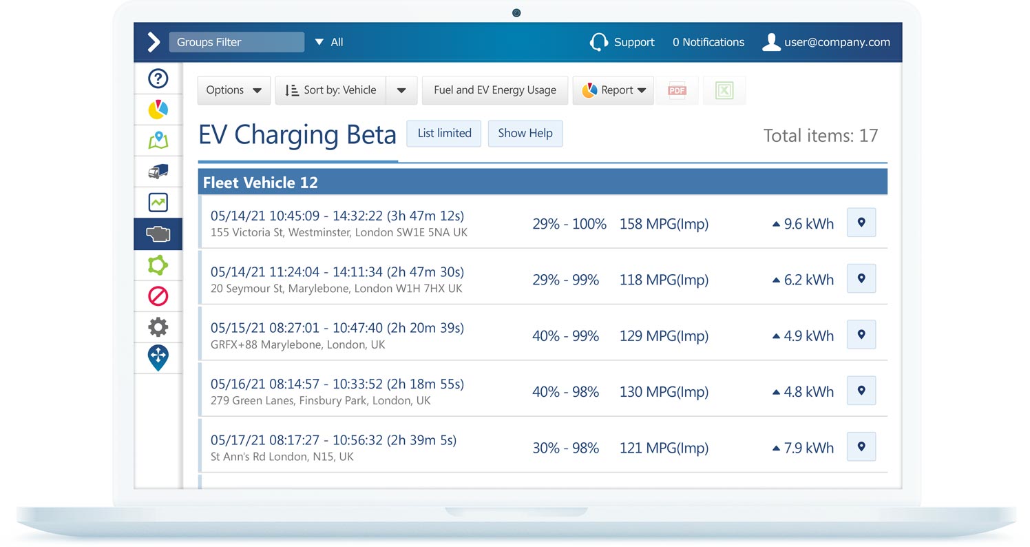 EV Suitability Assessment (EVSA) Geotab Ireland