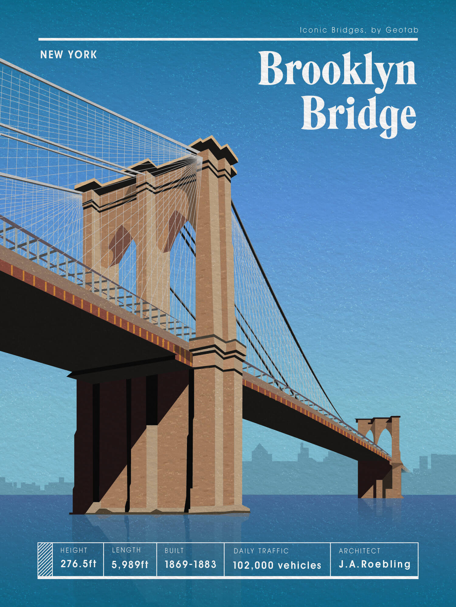 Illustration of Brooklyn Bridge