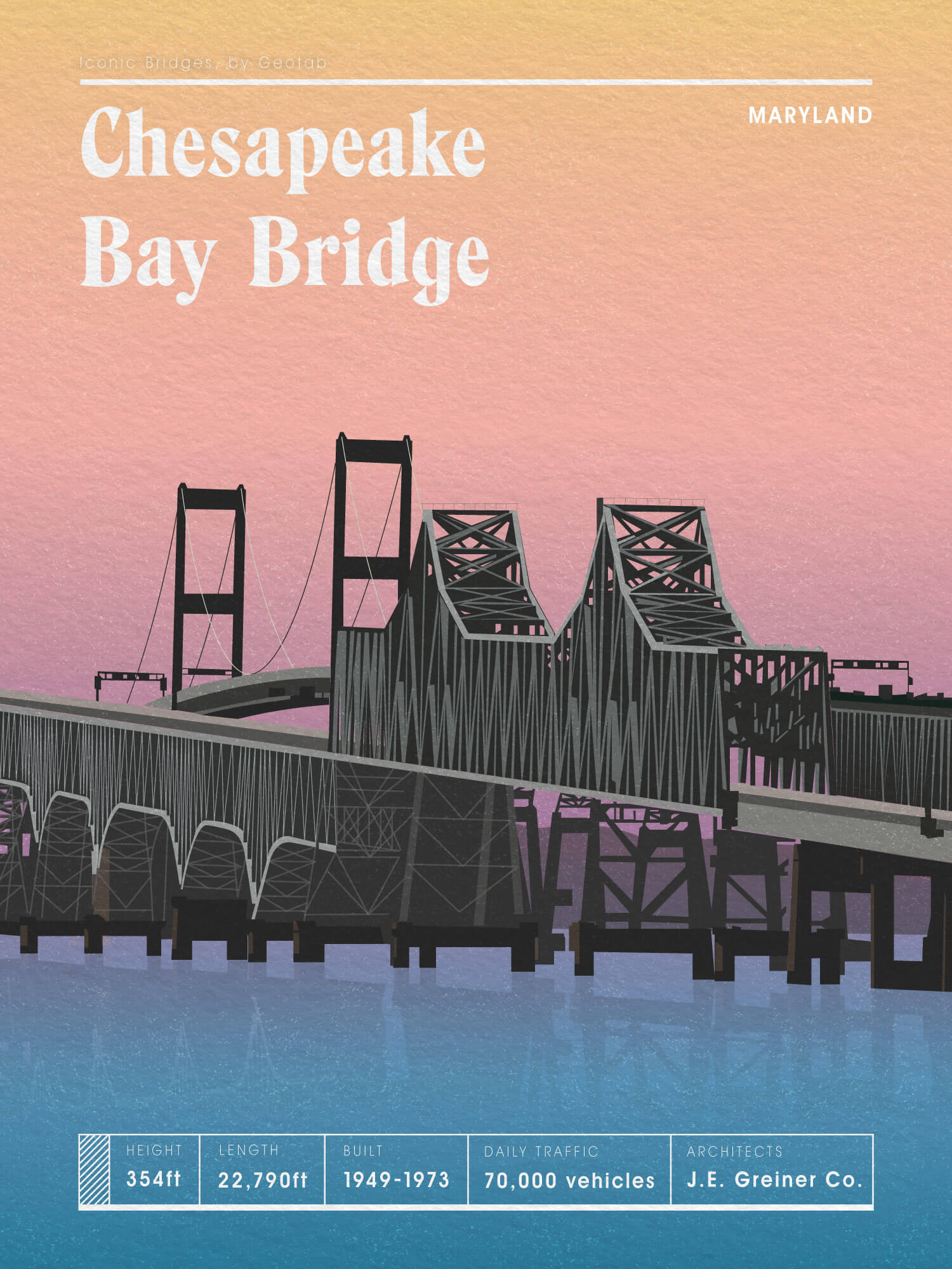 Illustration of Chesapeake Bay Bridge