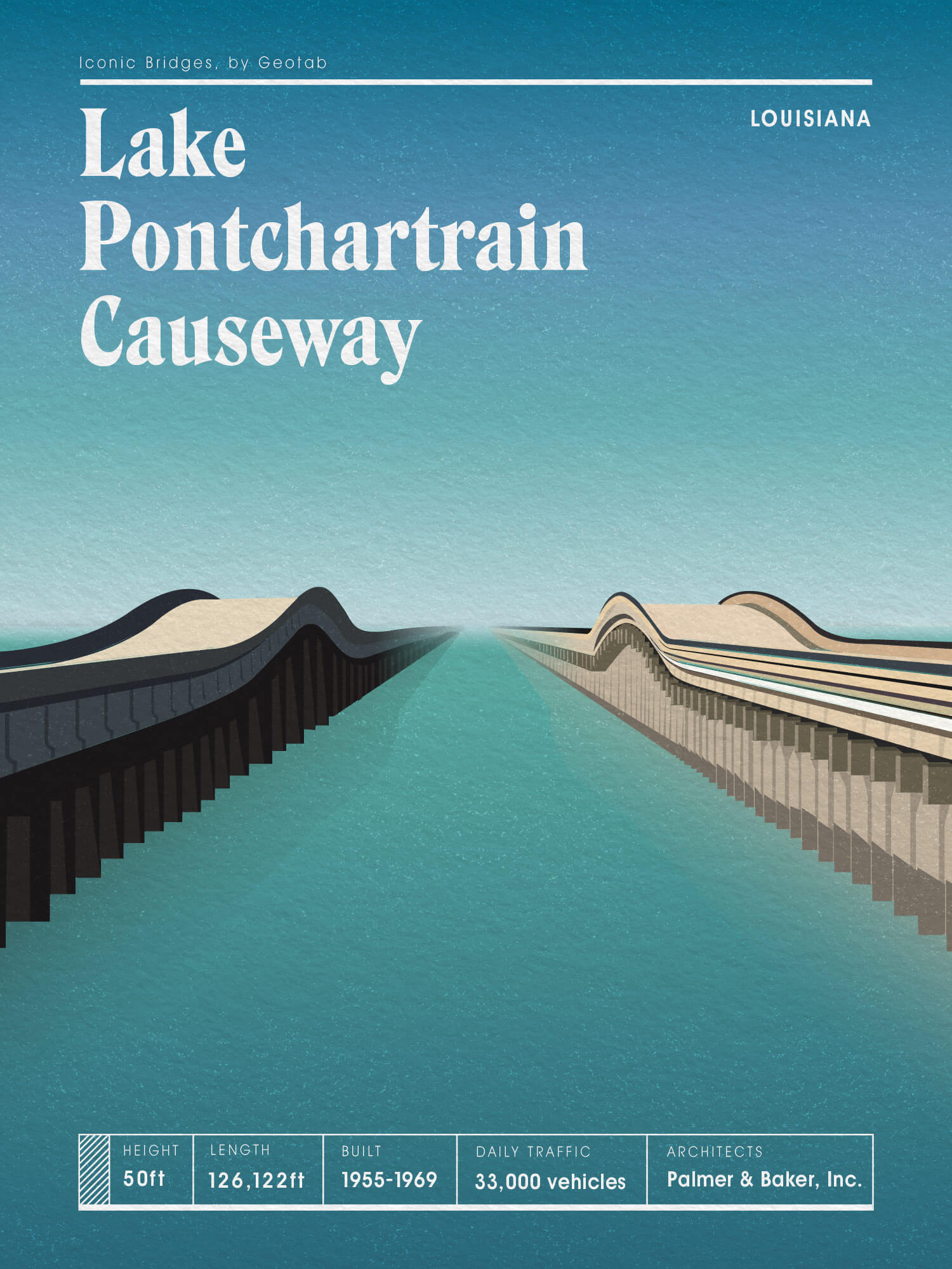 Illustration of Lake Pontchartrain Causeway