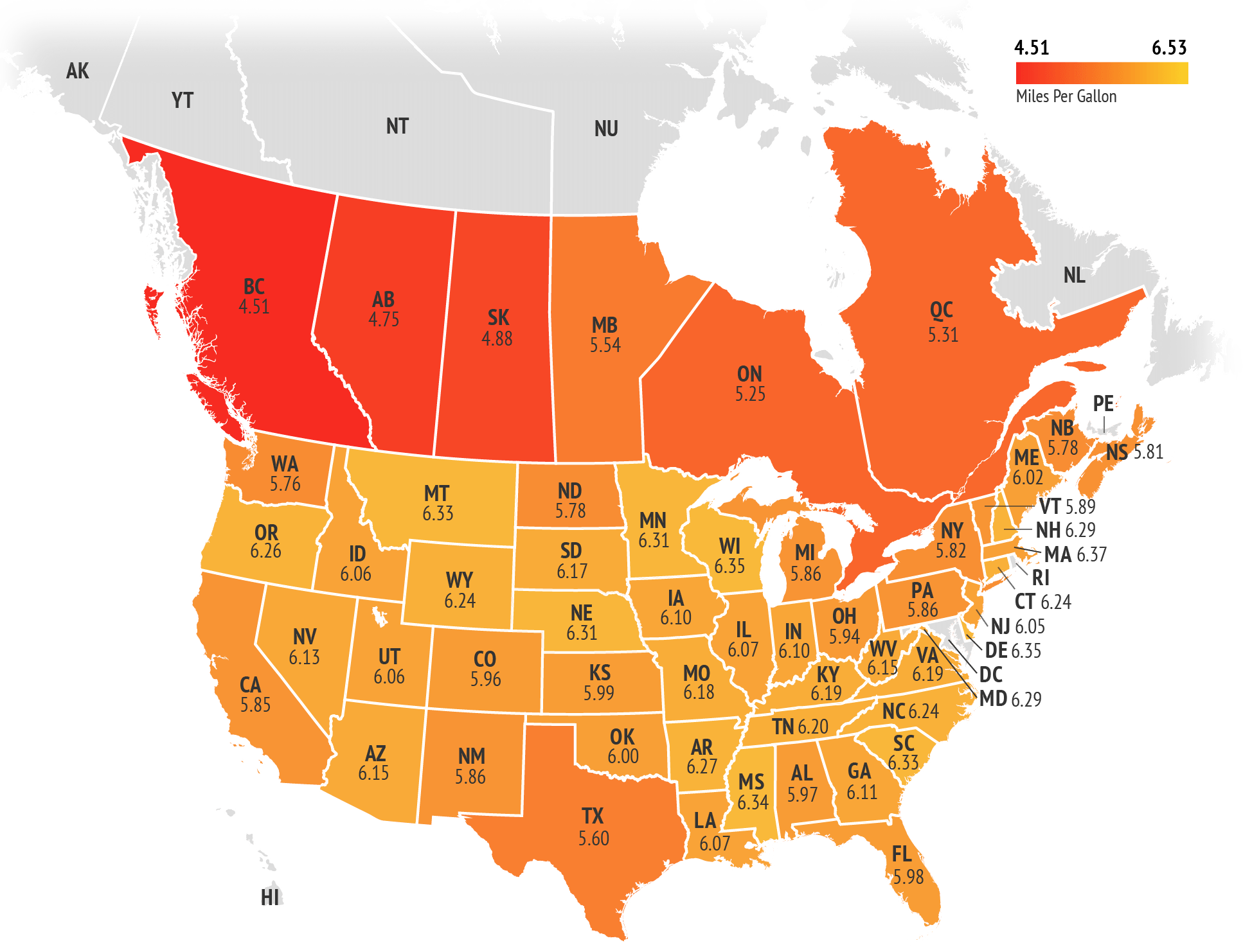 Fuel Efficiency Across America and Canada (average MPG) for Class 7 and Class 8 Trucks