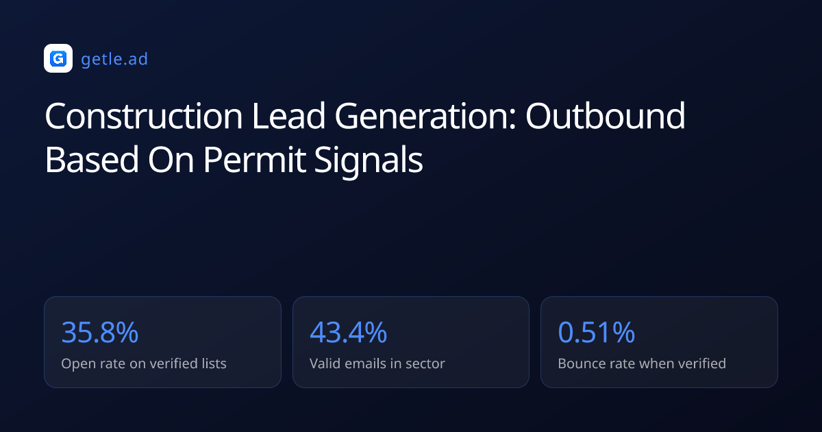Construction Lead Generation: Outbound Based On Permit Signals: the numbers at a glance