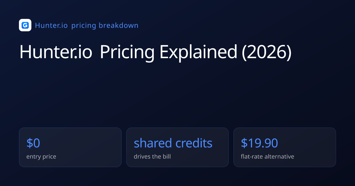 The Outbound Sales Stack for a Two-Person Team: the numbers at a glance
