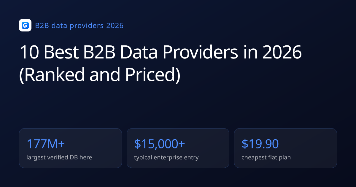 SDR vs BDR: How to Split Your Pipeline Generation: the numbers at a glance