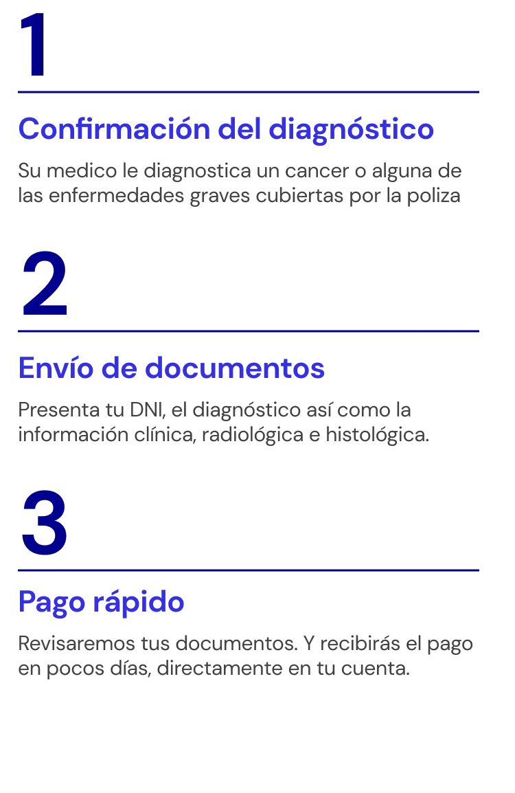 Pasos para el cobro de la indemnización