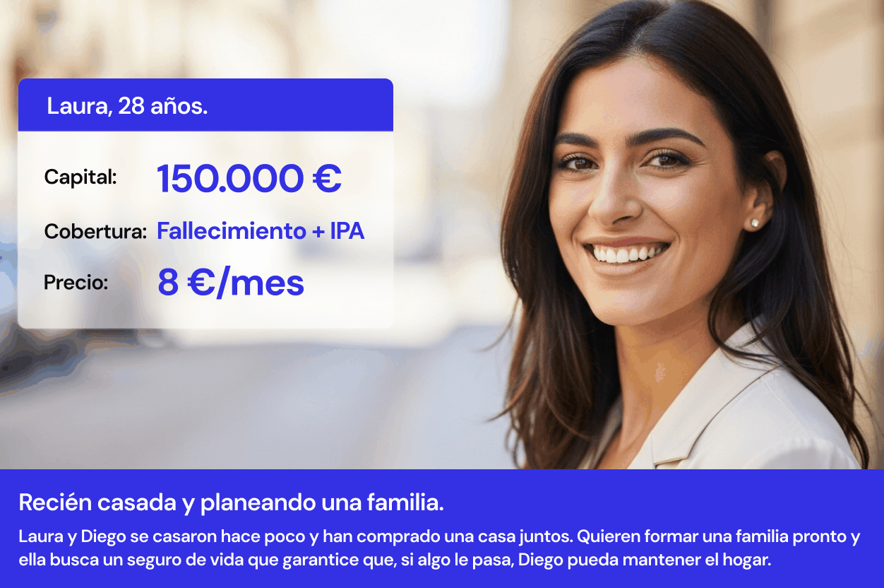 Giff, ejemplo de varias personas con diferentes coberturas del Seguro