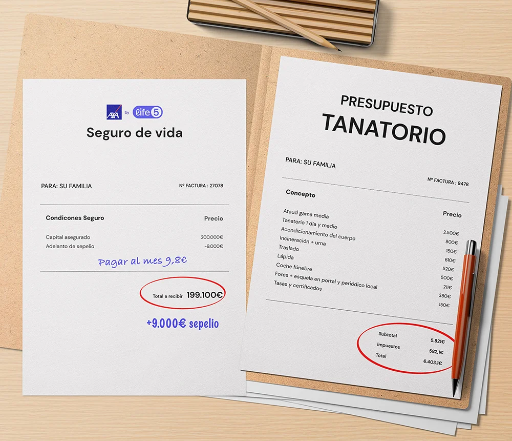 Cálculos de lo que te ahorras