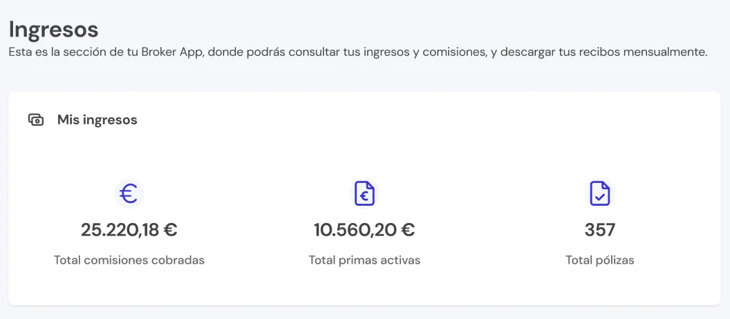 Gráfico de ingresos y pólizas emitidas del equipo en la BrokerApp de Life5.