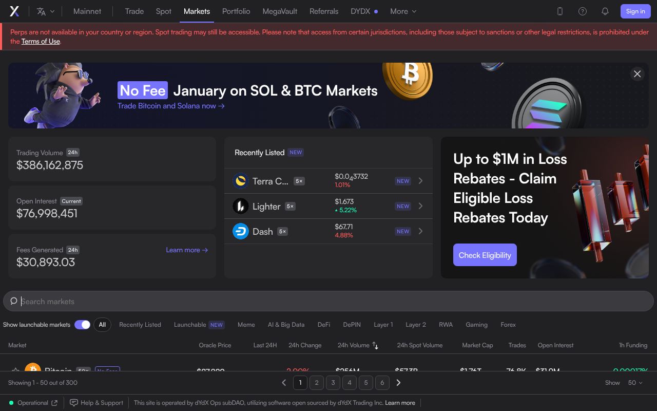 image7CltBisTgV Best Hyperliquid Alternatives 2026