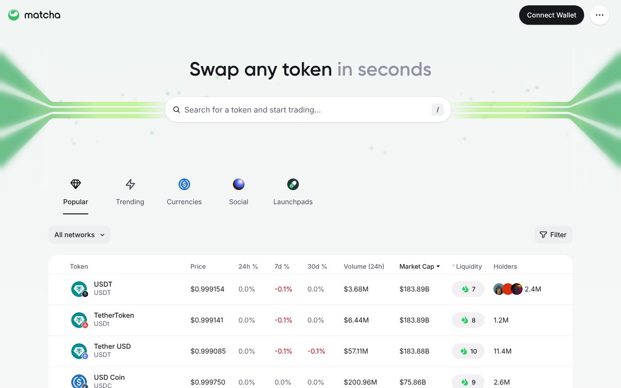 imageEDZTHt6RSp Best DEX Aggregators in 2026