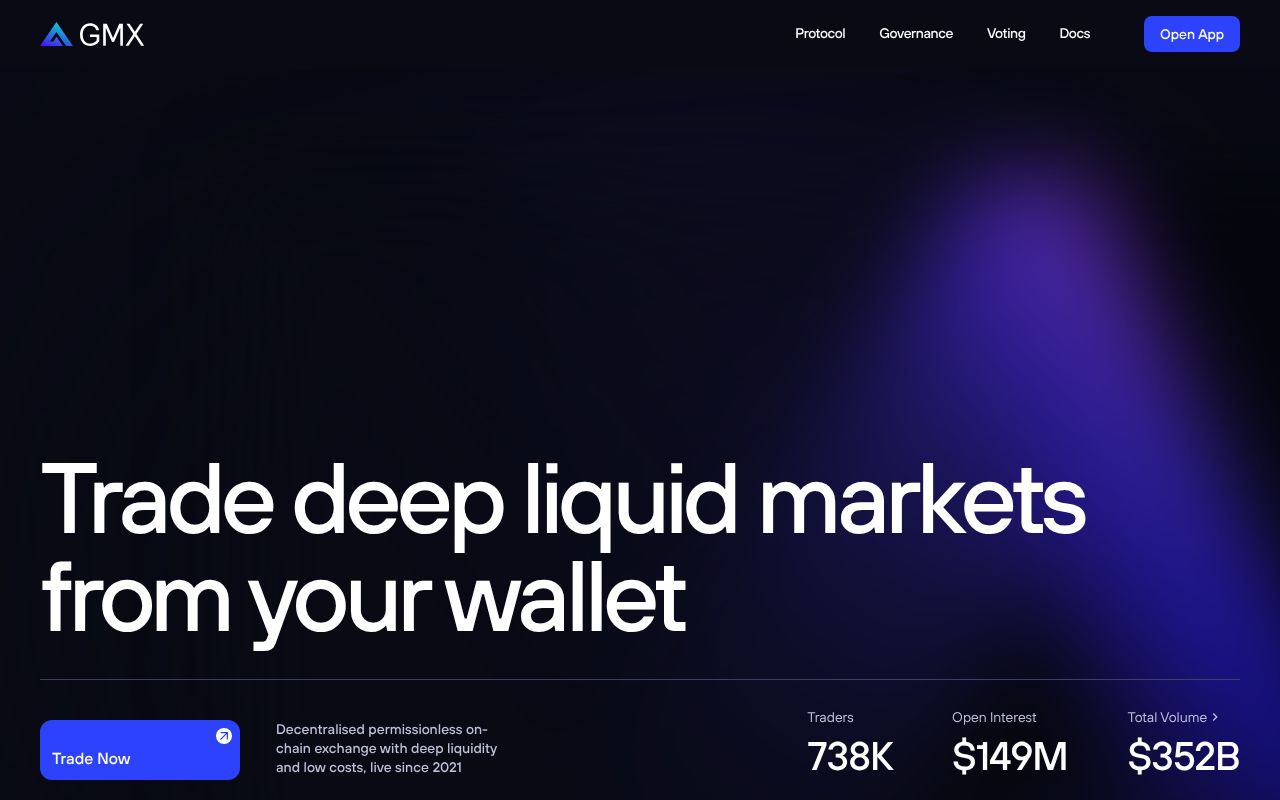 imageIZVQxqU9xC Best Hyperliquid Alternatives 2026