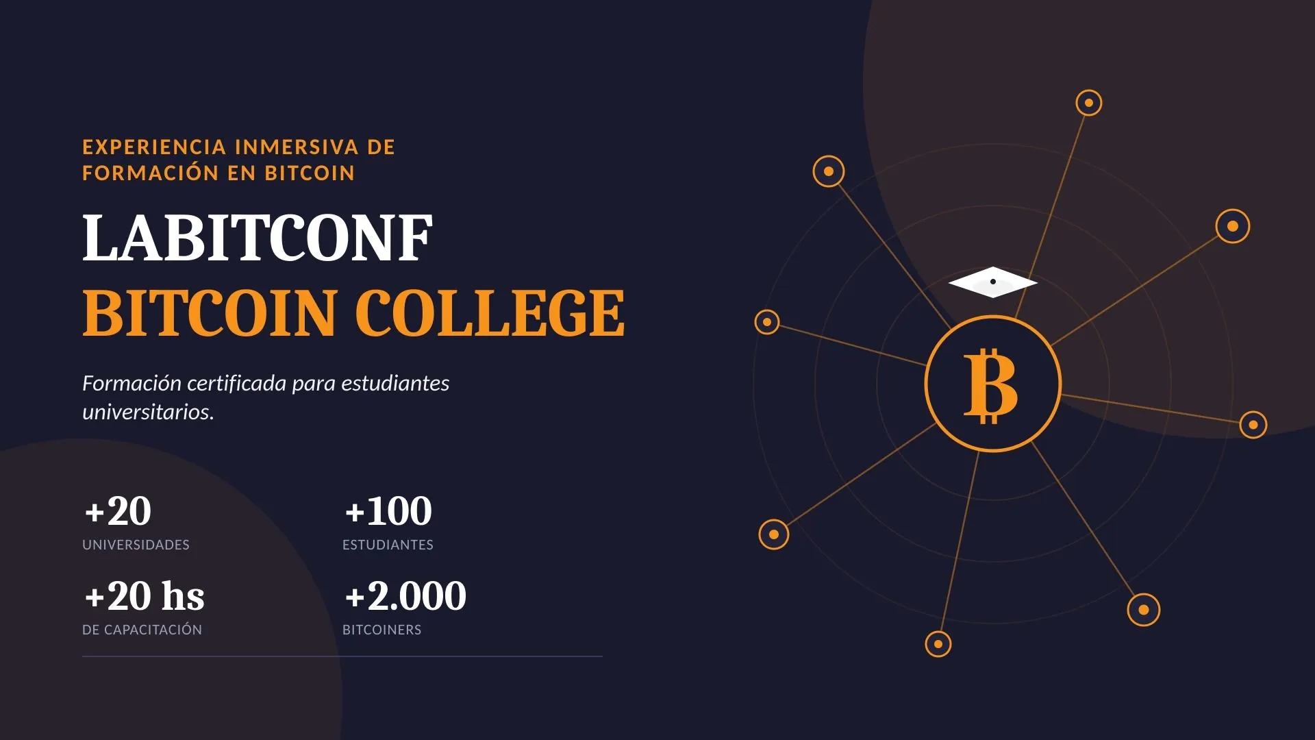 LABITCONF Bitcoin College