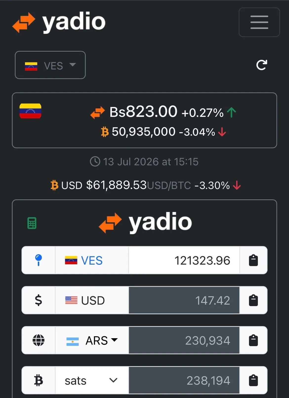 yadio