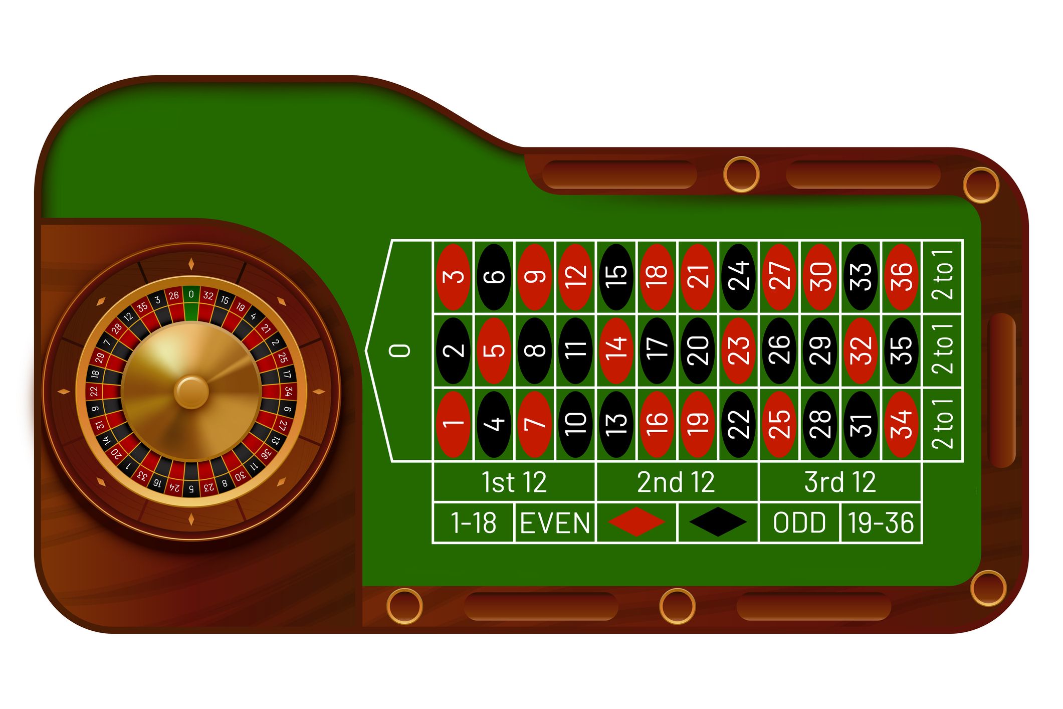 “Roulette-table”