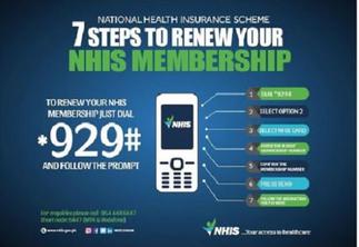 NHIS membership mobile renewals increase in June 2021