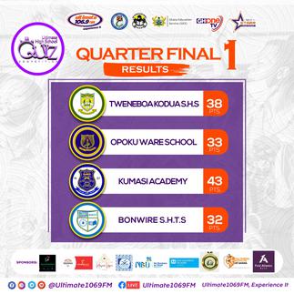 Ultimate FM High School Quiz: KUMACA,KOSS, St Hubert TKSS through to Semis as OWASS, Armed Forces crash Out