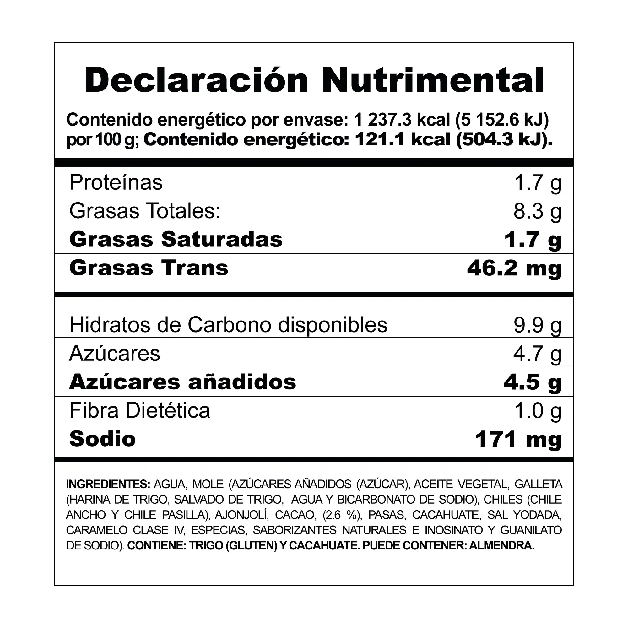 nutrimental table