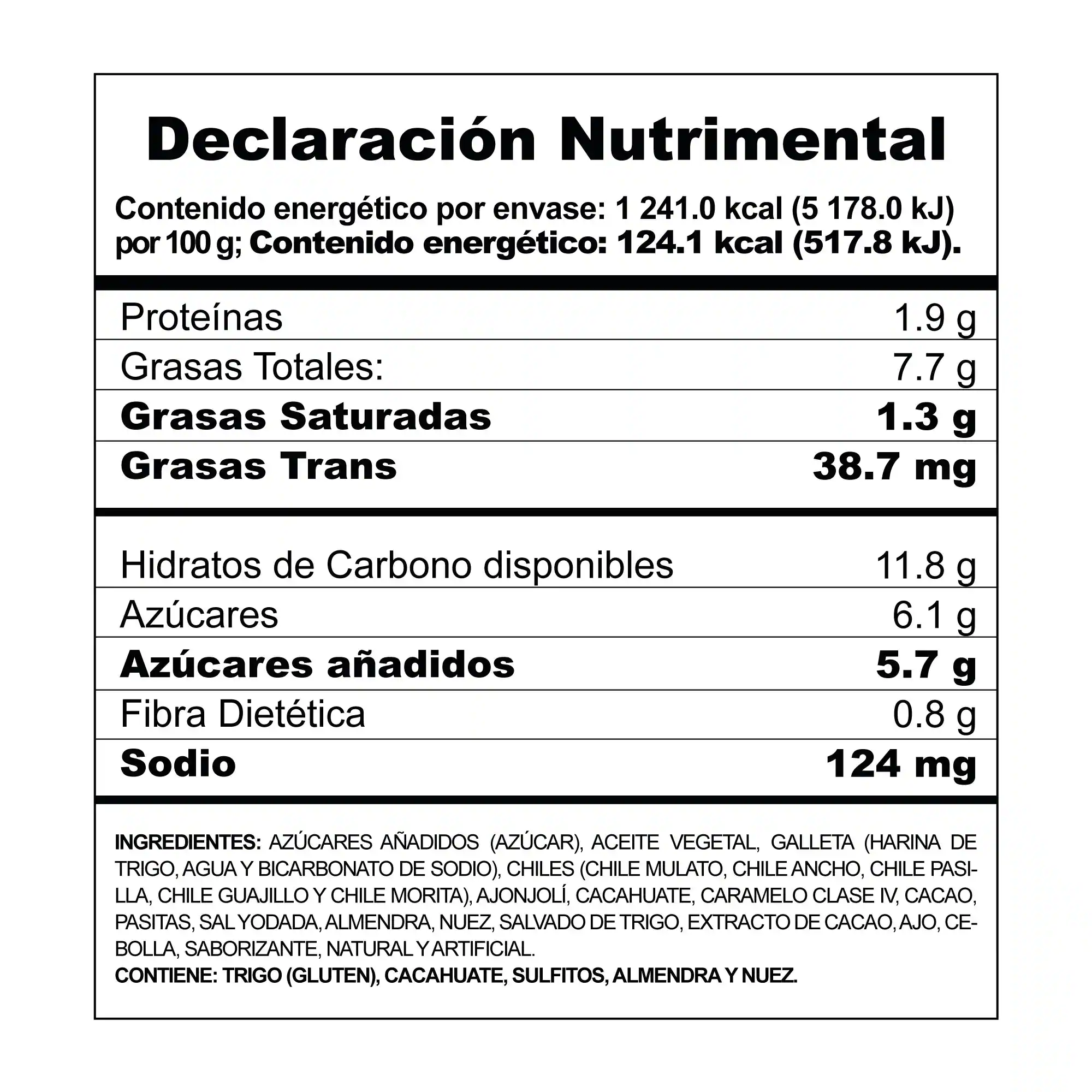 nutrimental table