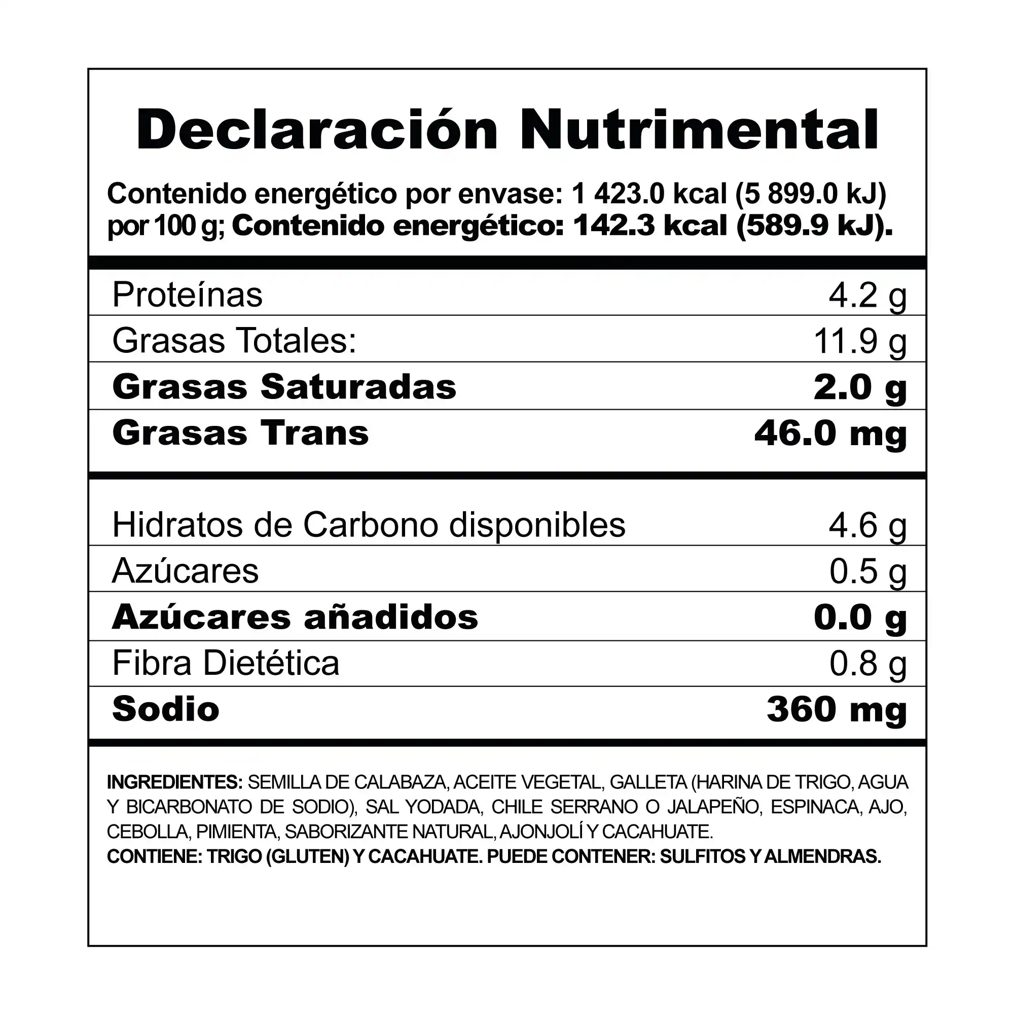 nutrimental table