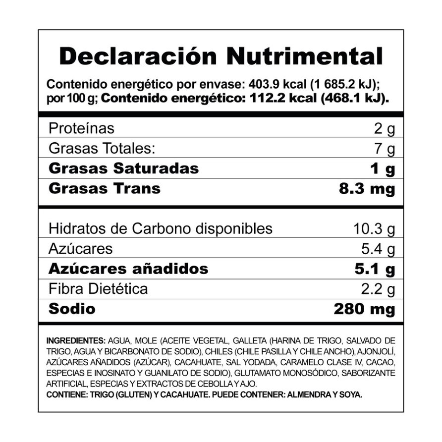 nutrimental table