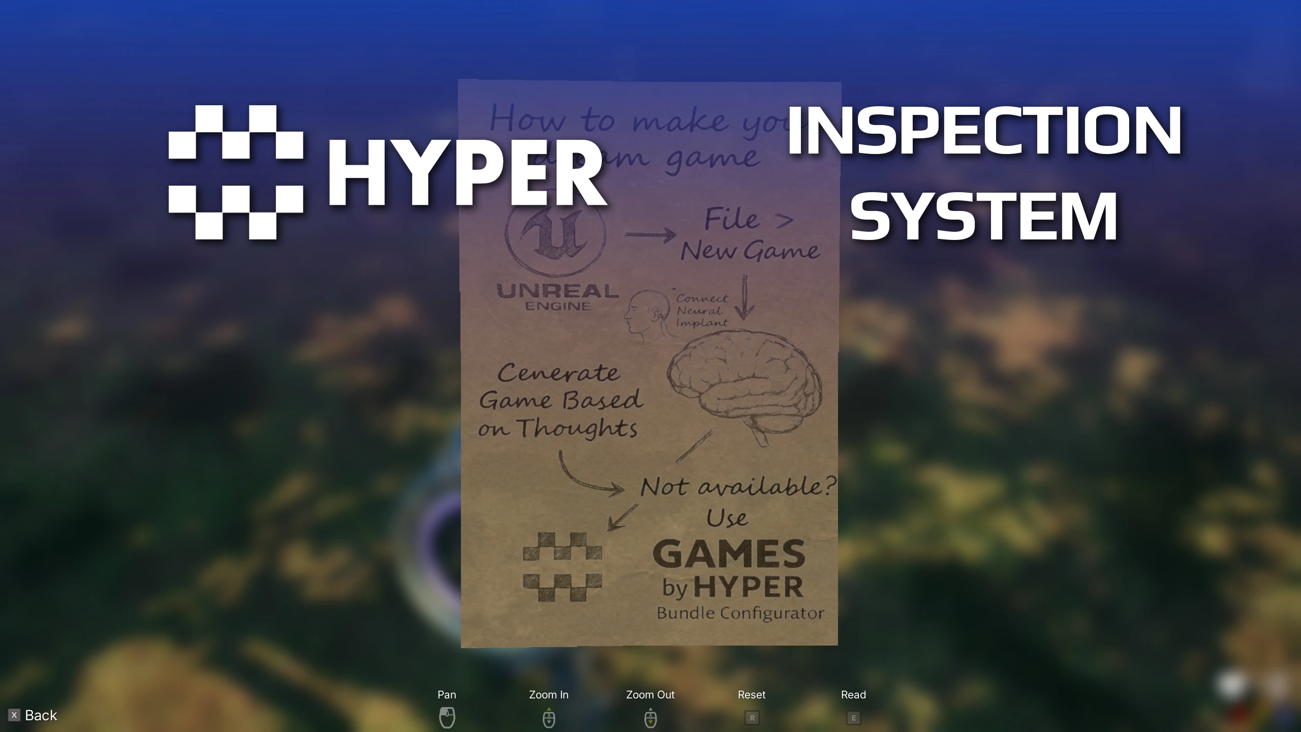 Hyper Inspection System v4: Resident Evil style item examination for your games