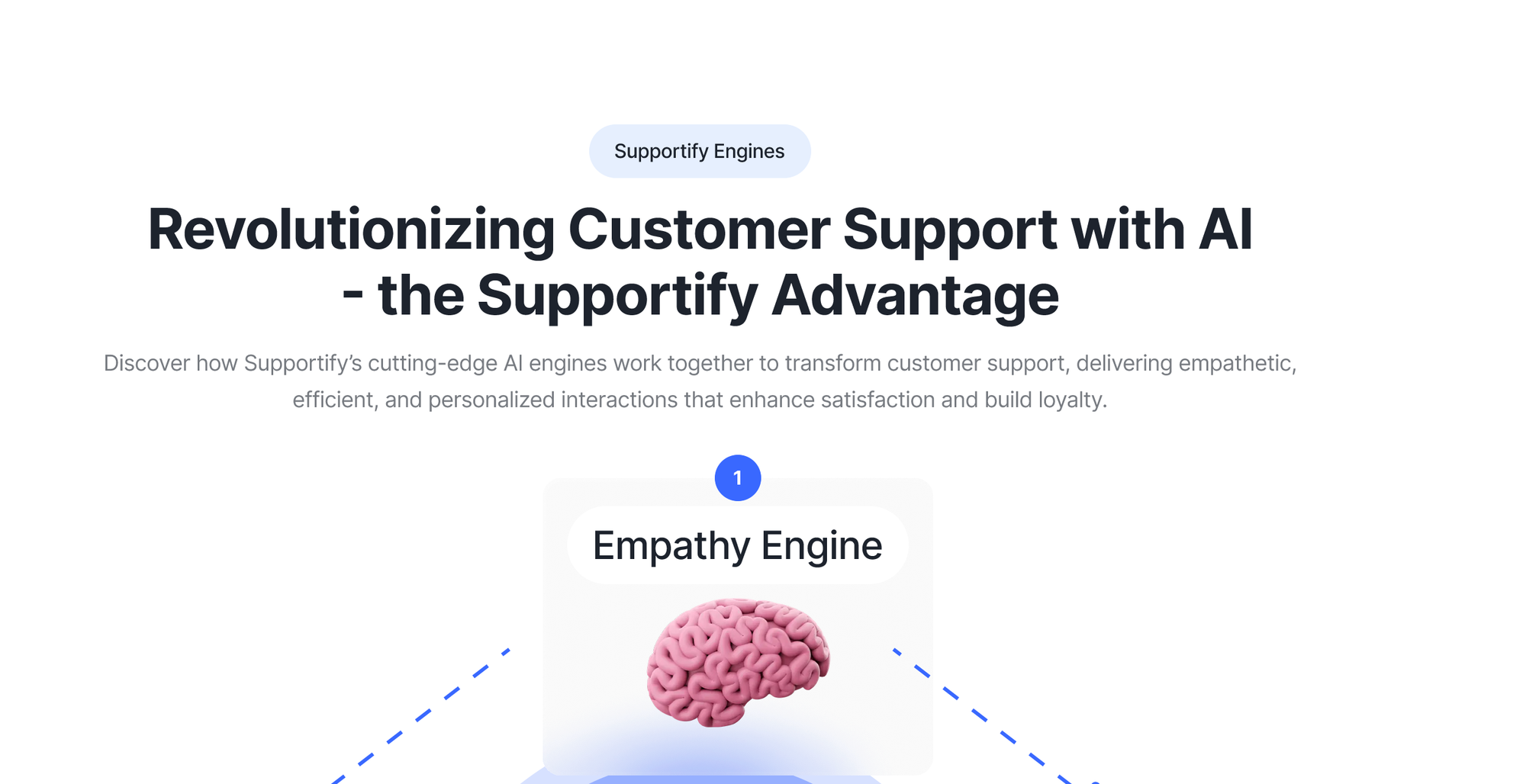 Harnessing AI in Customer Support: Overcoming the Top 5 Challenges with Supportify