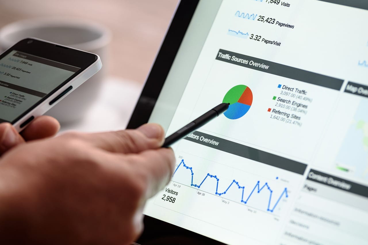 Performance Monitoring & Feedback Implementation