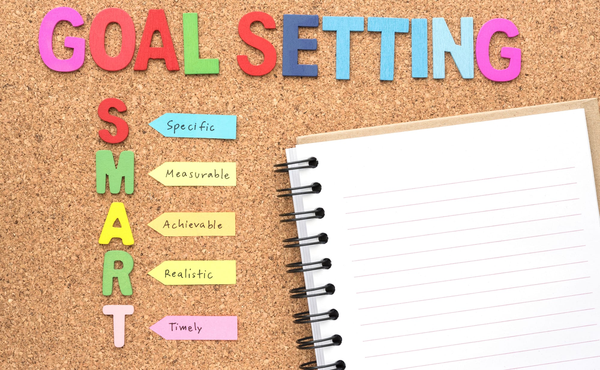 How to Build a Self-Service Knowledge Base That Actually Reduces Support Tickets