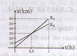  width=