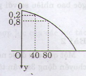  width=