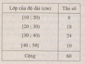  width=