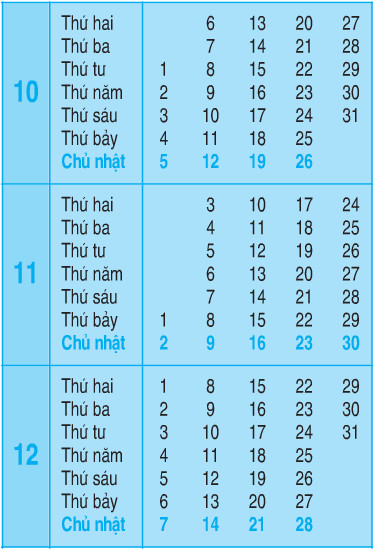 Số Ngày Chủ Nhật Trong Tháng 12