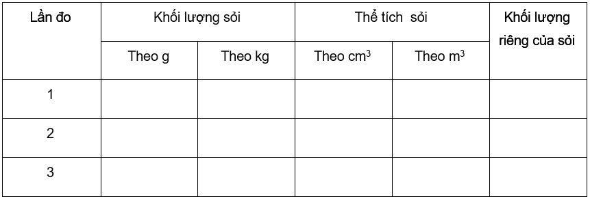 Giải bài tập Vật Lý 6 | Để học tốt Vật Lý 6