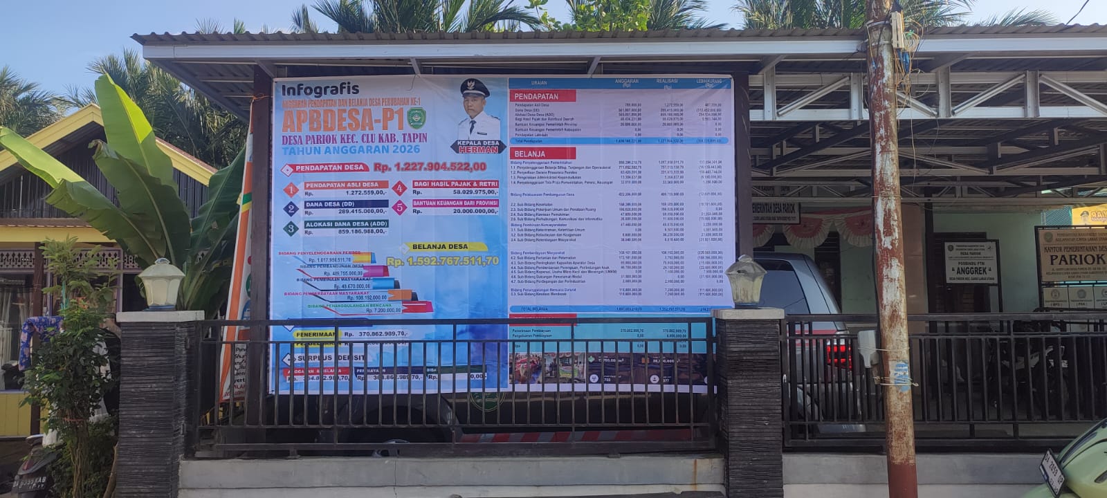 Gambar Berita