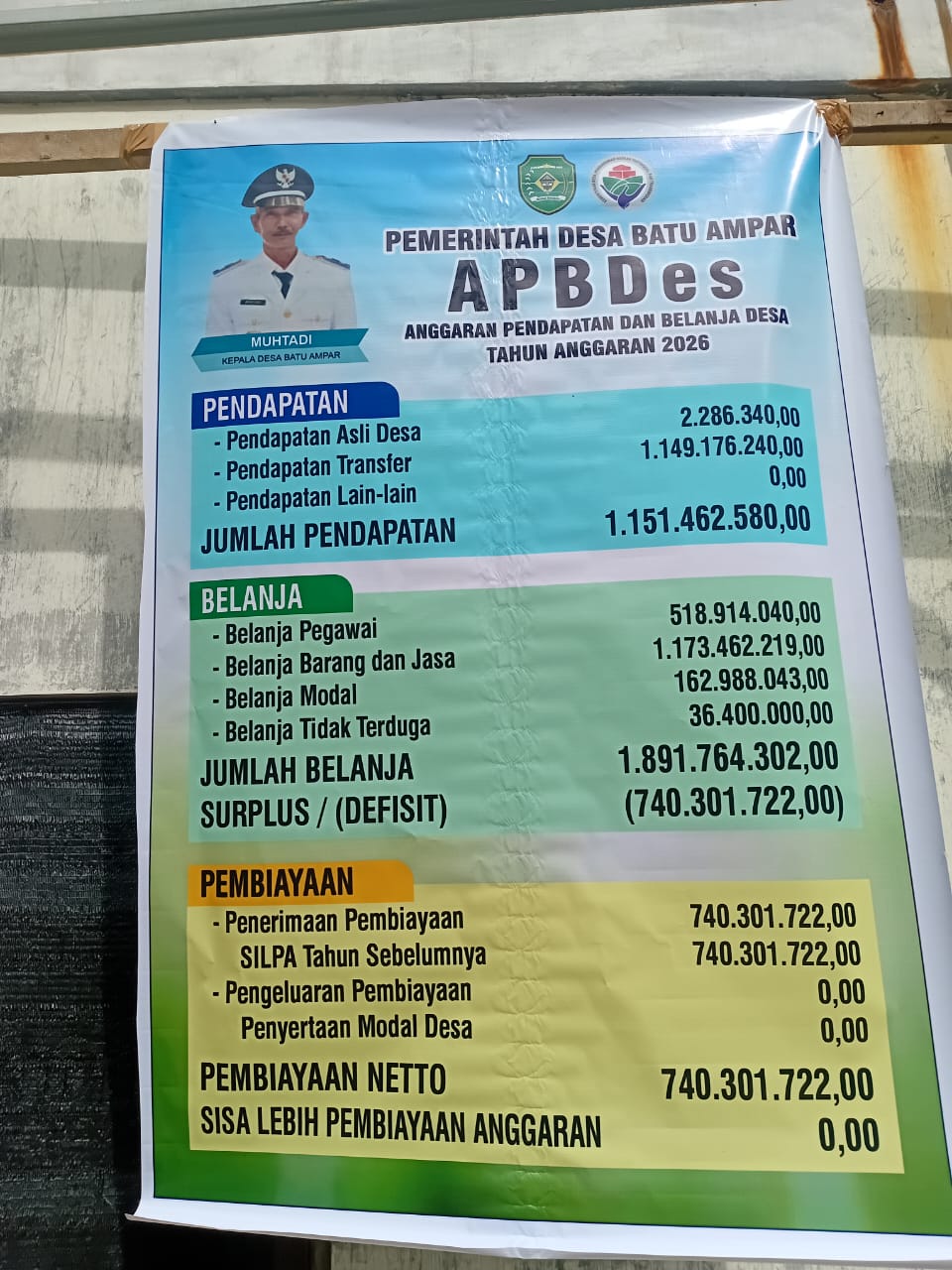 Gambar Berita