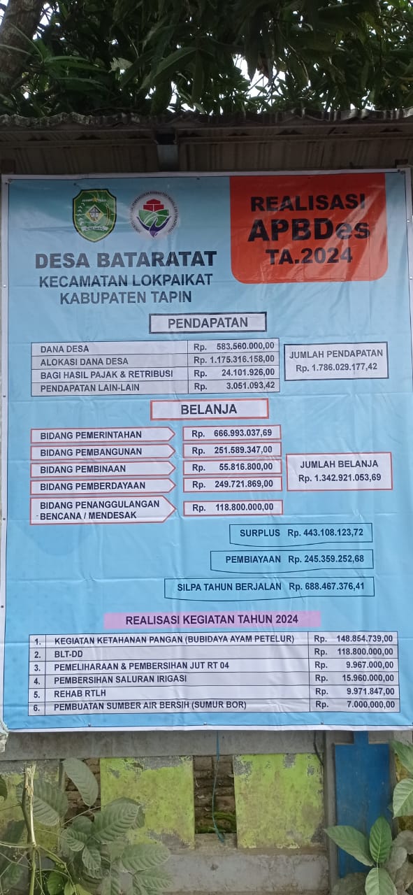 Foto Berita