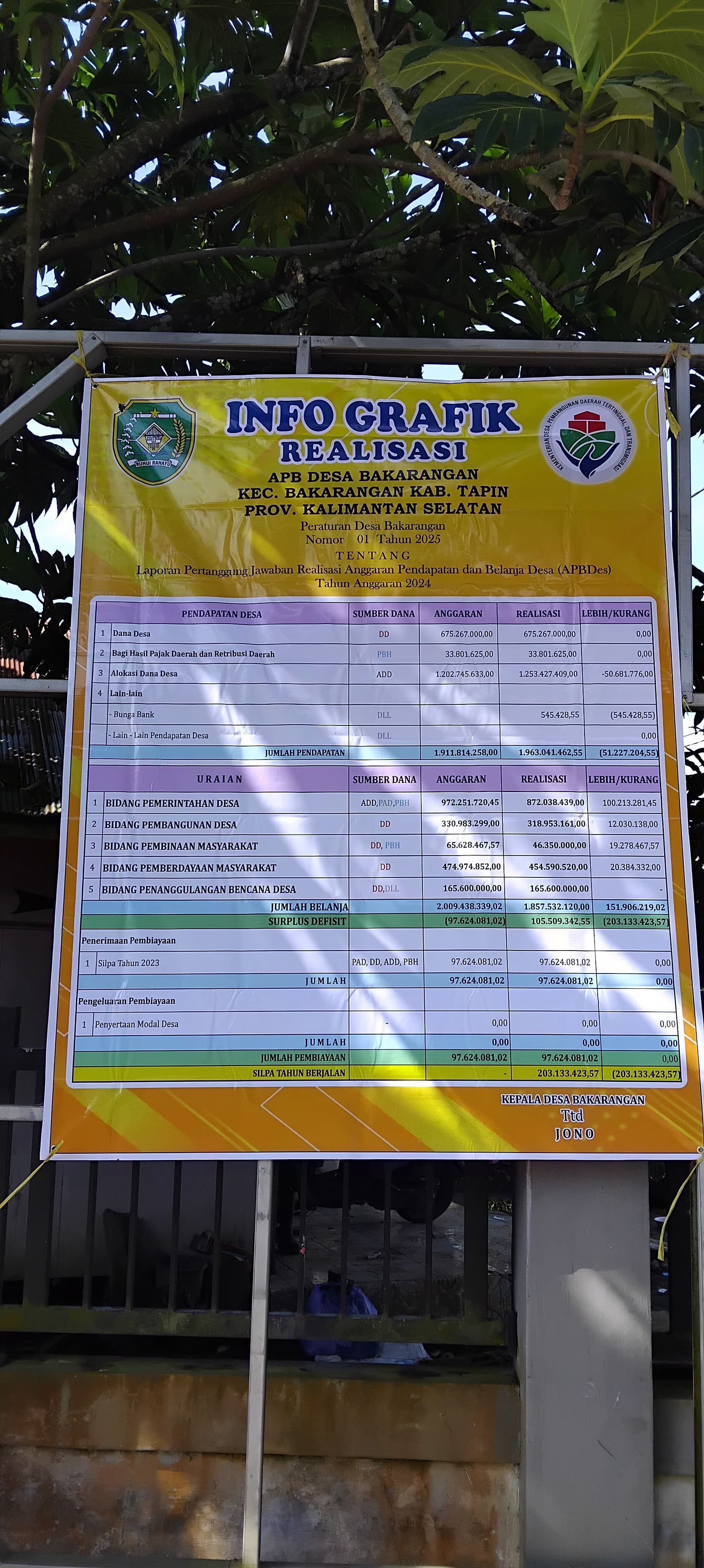 Gambar Berita