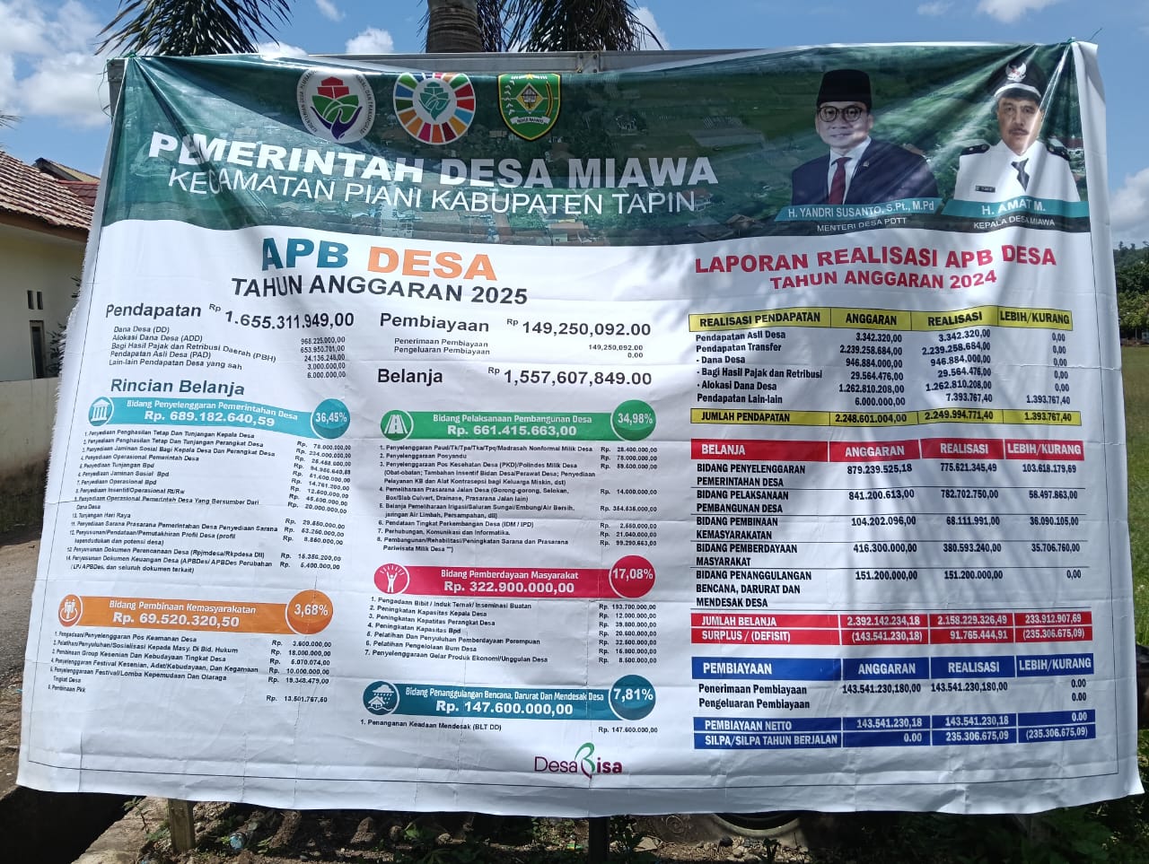 Foto Berita