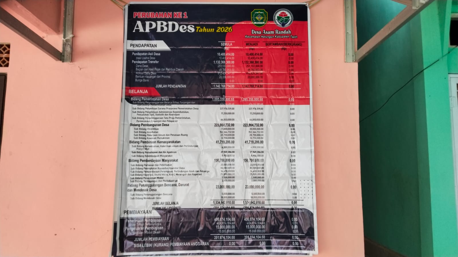 Foto Berita