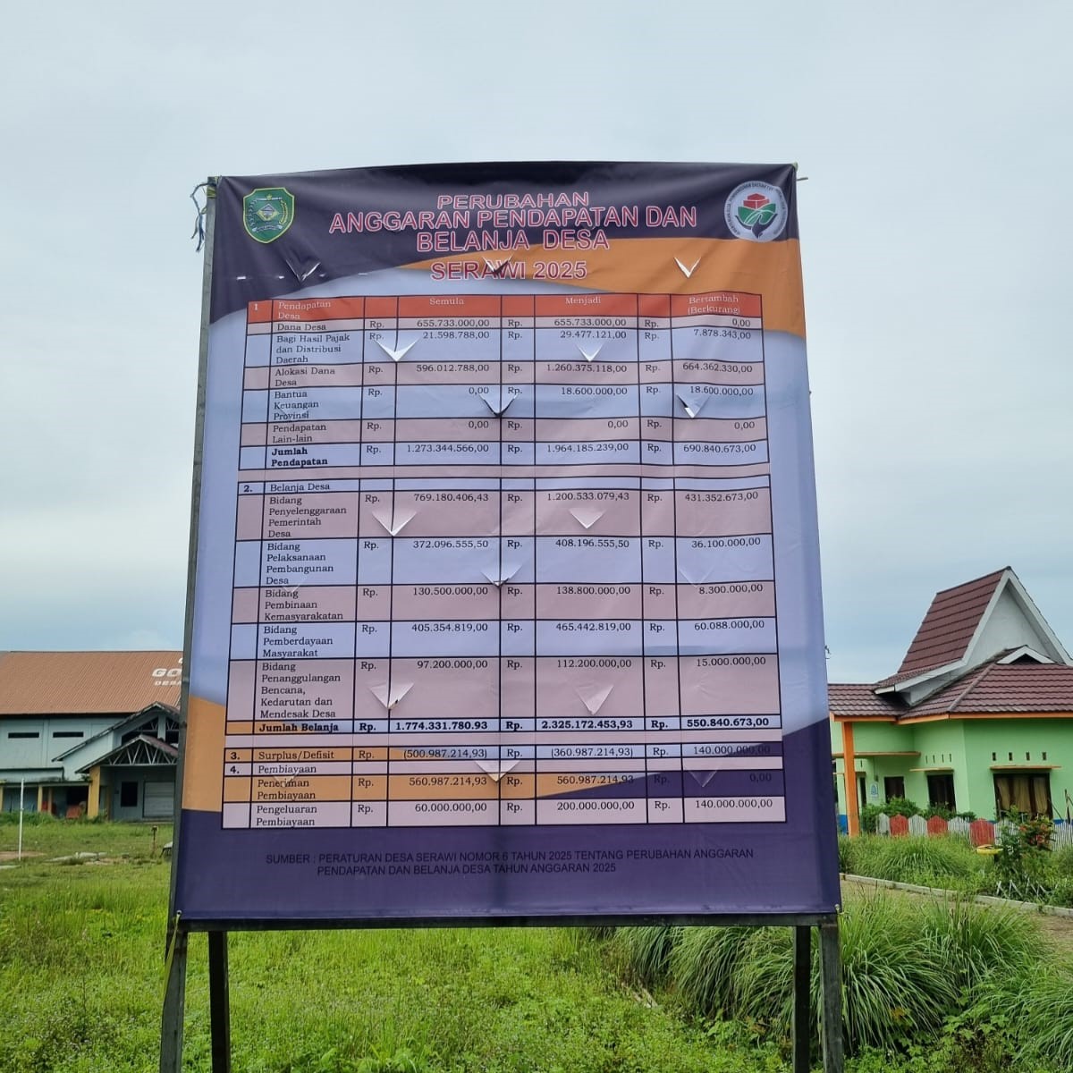 Gambar Berita