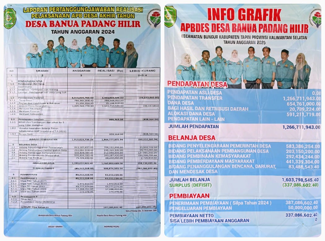 Foto Berita