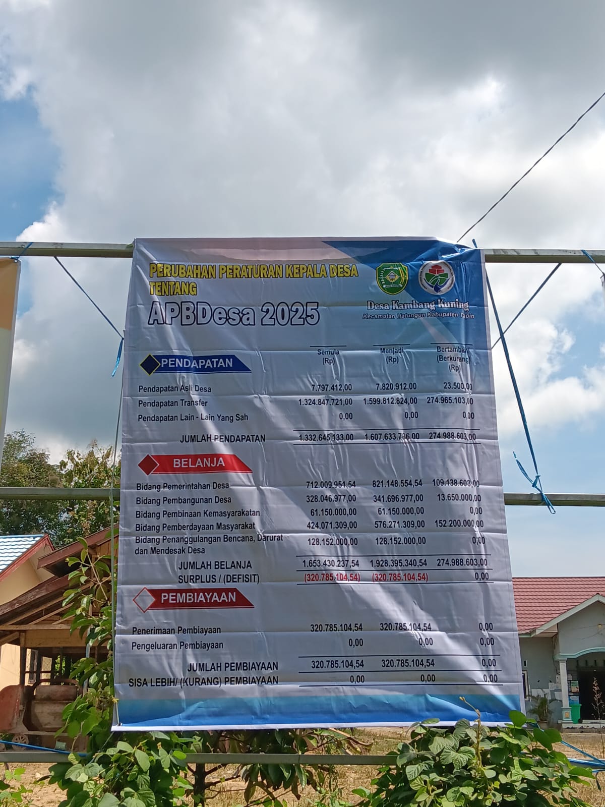 Foto Berita