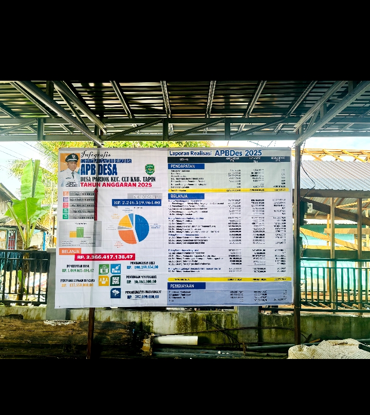 Gambar Berita