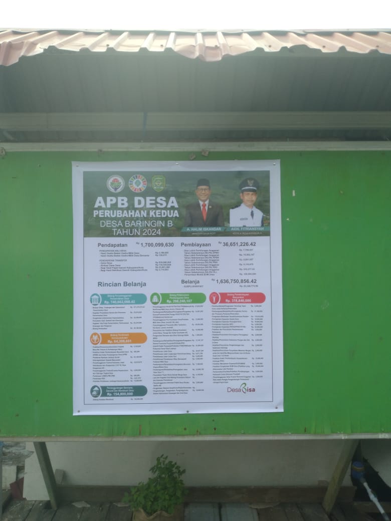 Foto Berita